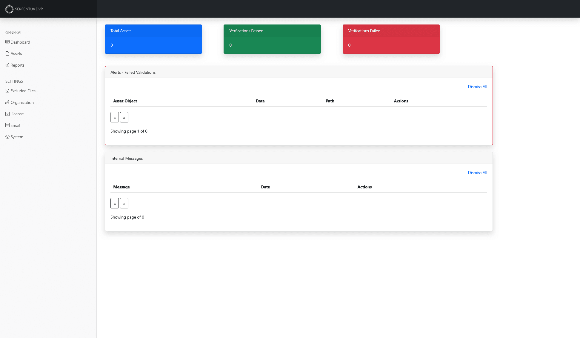 DVP Dashboard